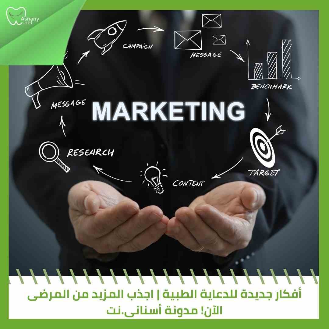 أفكار جديدة للدعاية الطبية | اجذب المزيد من المرضى الآن!