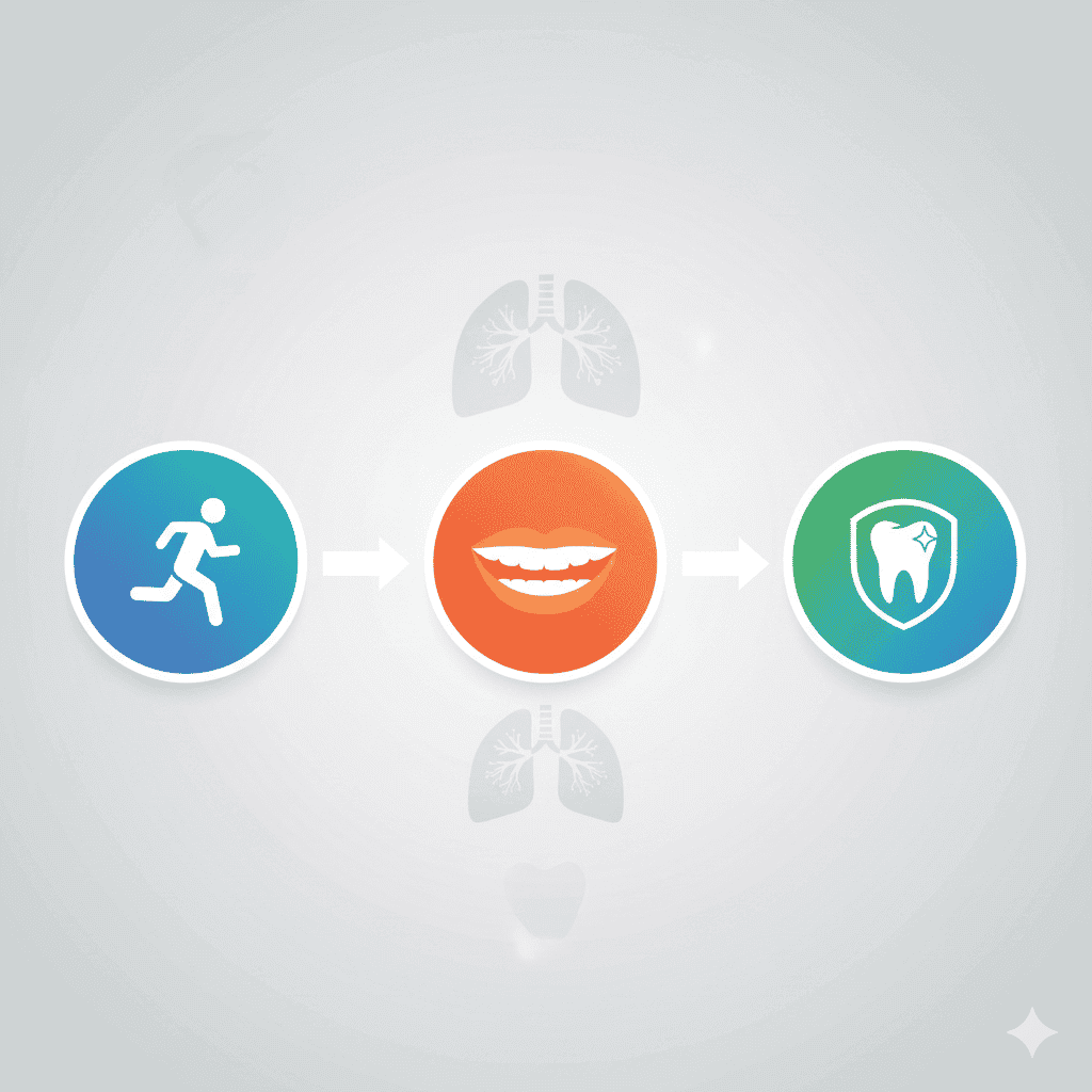 العلاقة بين الرياضة وصحة الأسنان: هل يمكن لابتسامتك أن تحسن أداءك البدني؟