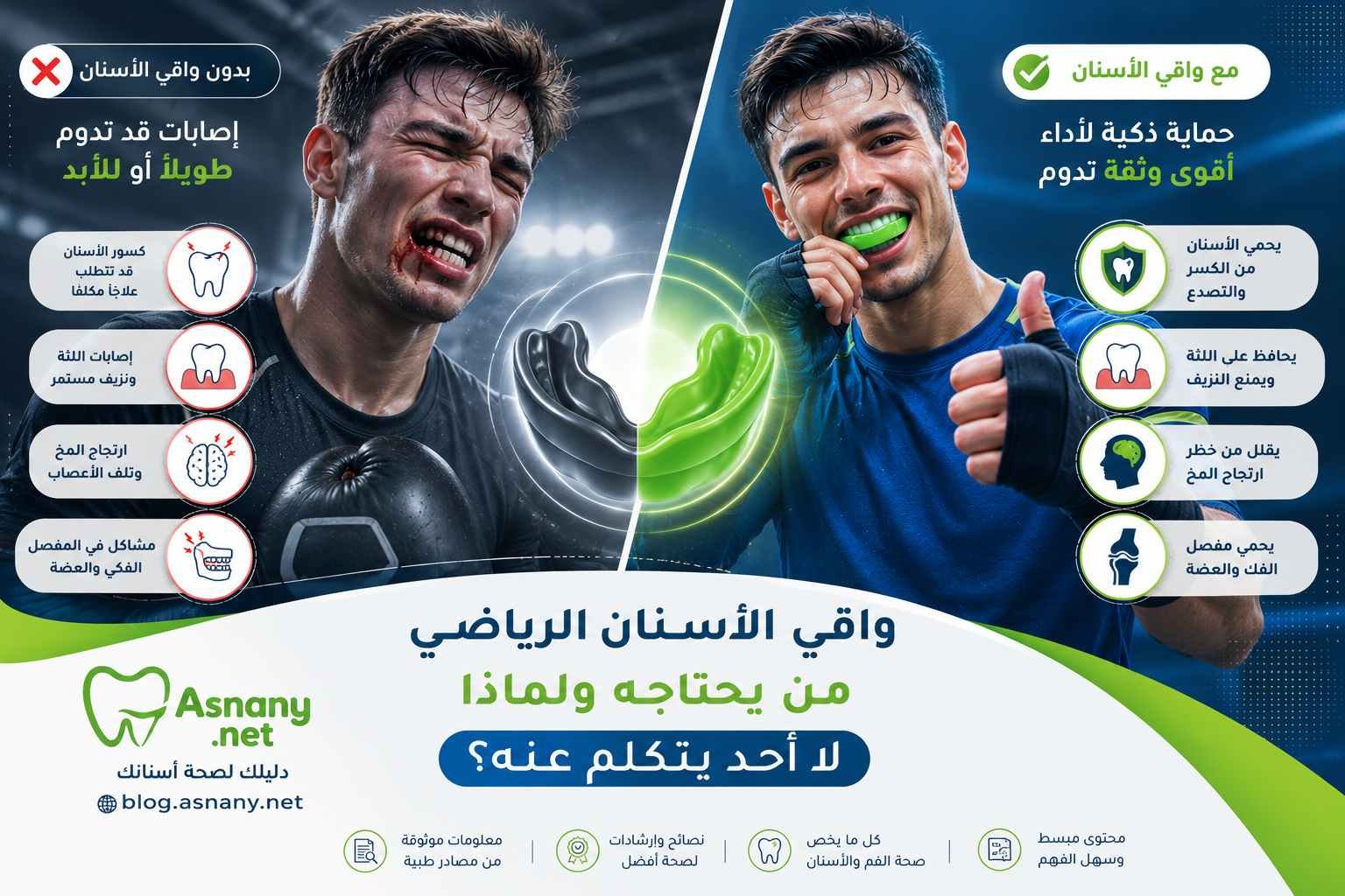 واقي الأسنان الرياضي – من يحتاجه ولماذا لا أحد يتكلم عنه؟